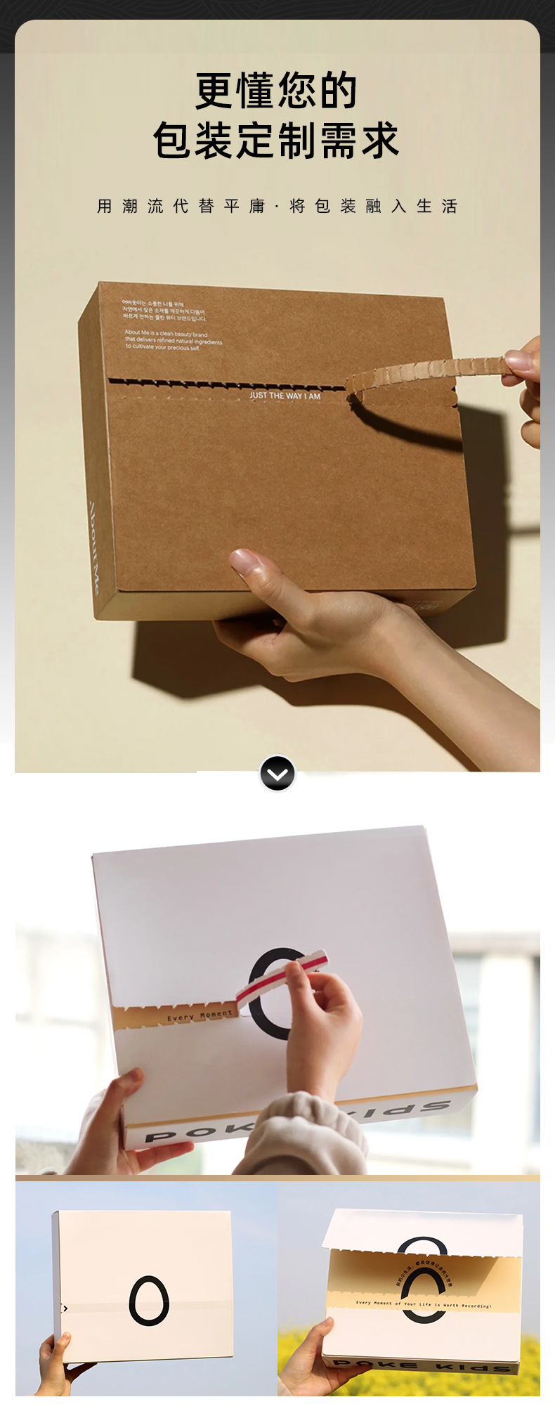 撕拉式飛機盒(圖1)