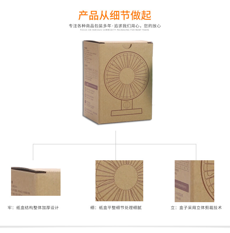 風扇包裝紙盒 風扇包裝紙盒